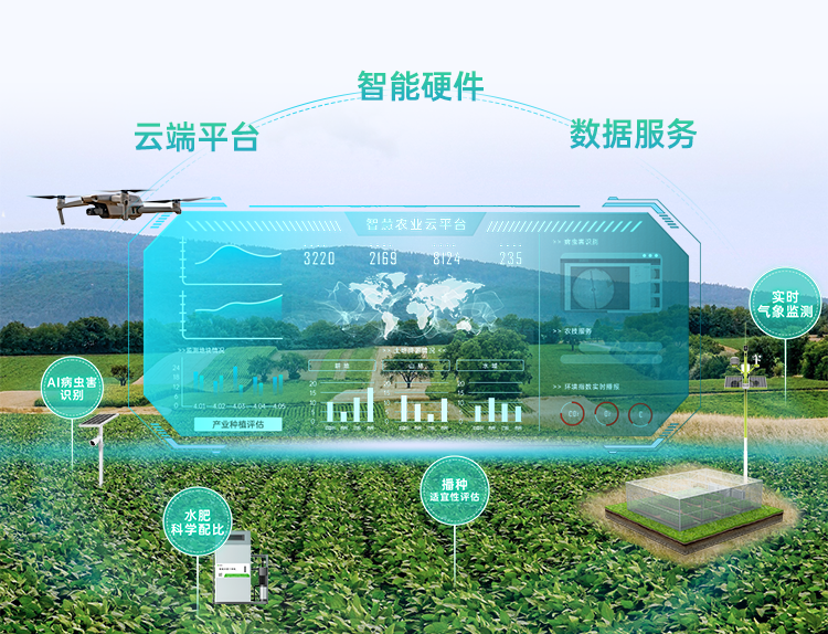 海?？萍既律壷腔坜r(nóng)業(yè)平臺3.png