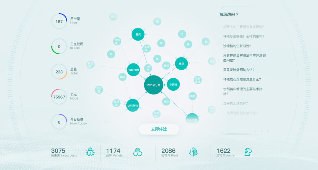 海睿科技全新升級智慧農(nóng)業(yè)平臺4.png